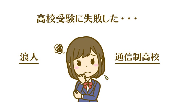 高校受験失敗