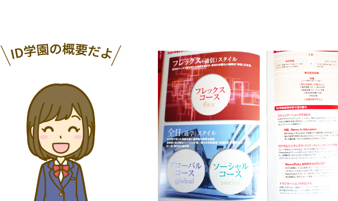 ID学園高等学校概要